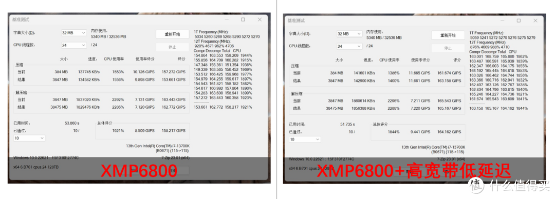 内置一键超频！D5内存黑科技再升级，技嘉B760M白魔鹰测评