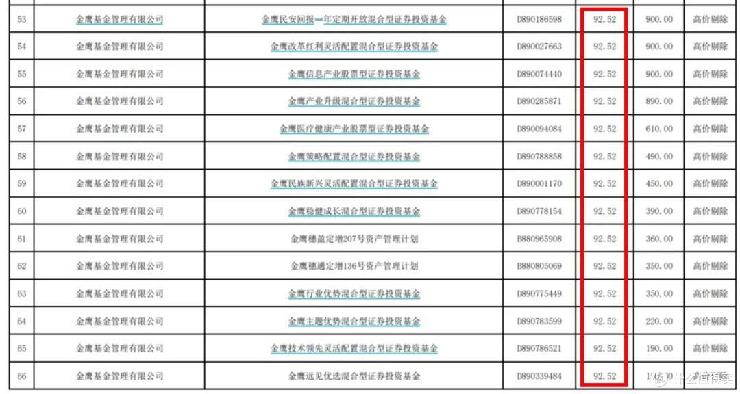 浙江国祥二次换壳上市，背后猫腻远超想象