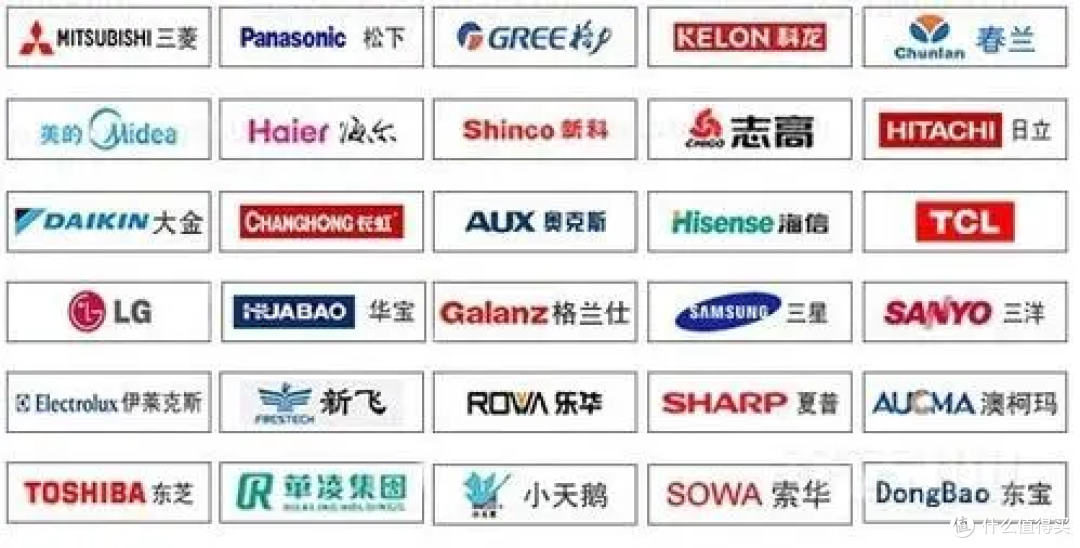 国产空调哪家强，美的酷省电1.5匹挂机究竟有多好用？