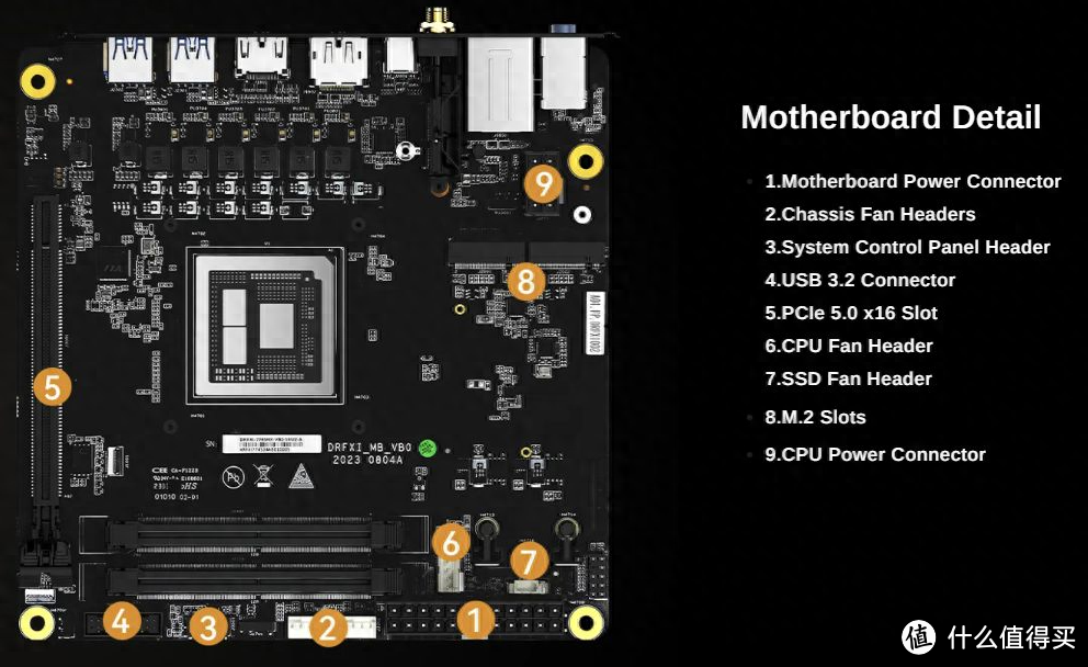 铭凡发布BD770i Mini ITX主板，搭载Ryzen 7 7745HX处理器