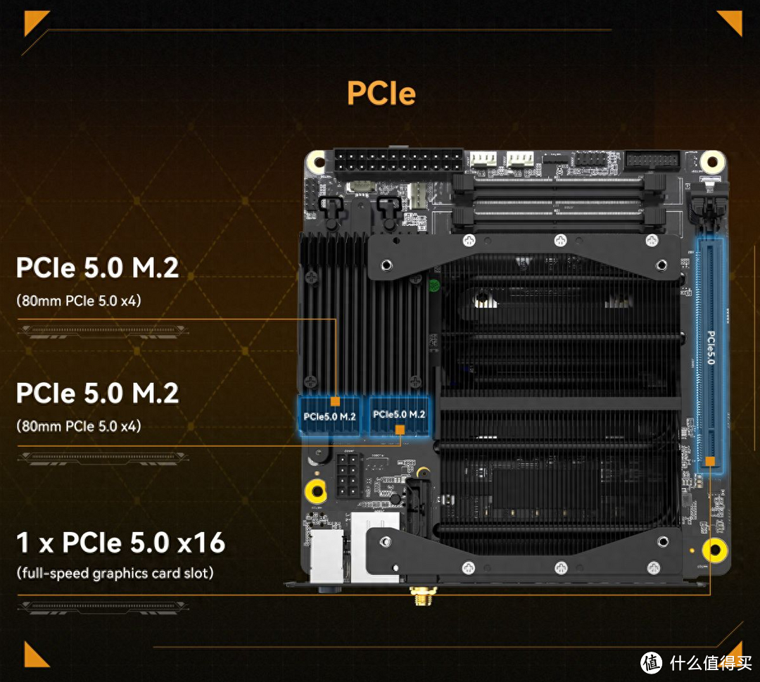 铭凡发布BD770i Mini ITX主板，搭载Ryzen 7 7745HX处理器