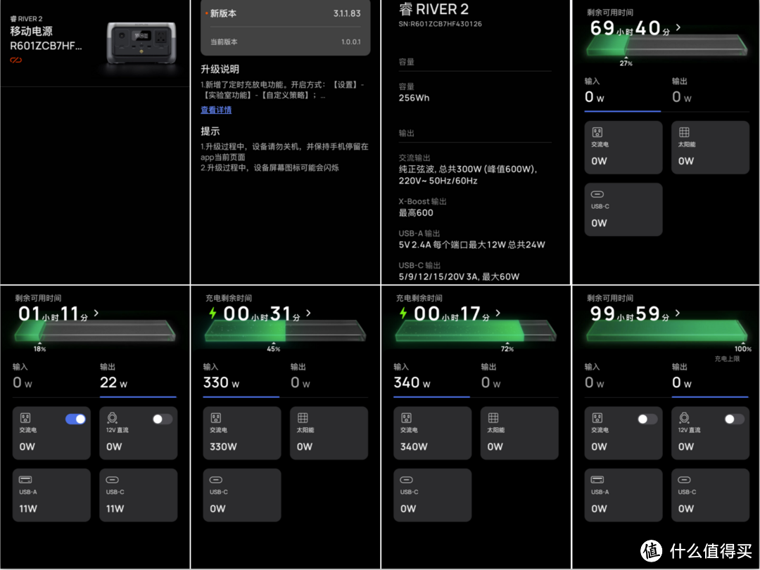 EcoFlow正浩睿RIVER 2便携户外电源体验测评分享