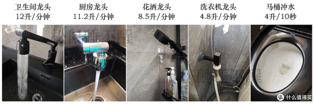 前置过滤器选错不如不装！怎么选不踩坑？