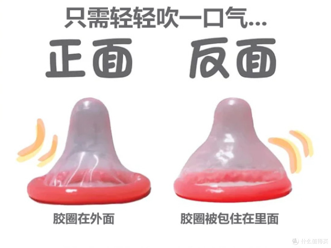 安全套挑选攻略,材质、尺寸很重要!!