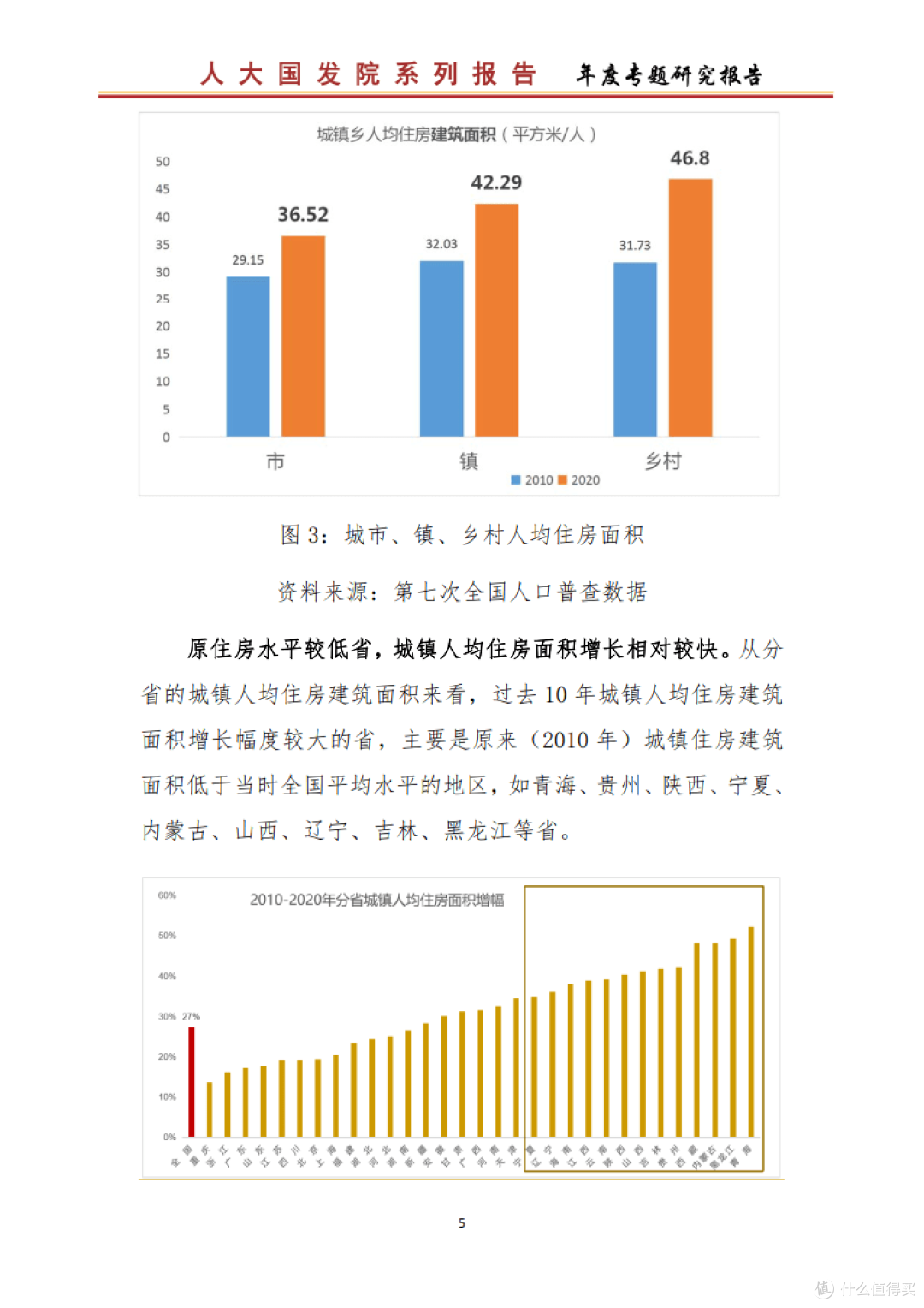 从七普数据看我国城镇住房的发展（附下载）