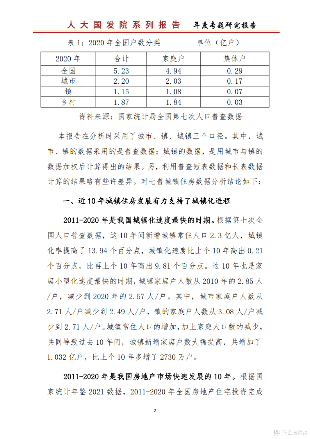 从七普数据看我国城镇住房的发展（附下载）