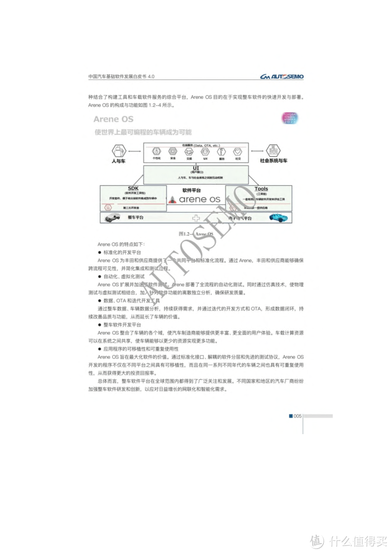 中国汽车基础软件发展白皮书4.0（附下载）