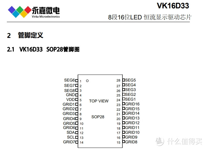 点阵数码管驱动LED控制器原厂数显恒流驱动IC芯片VK16D33