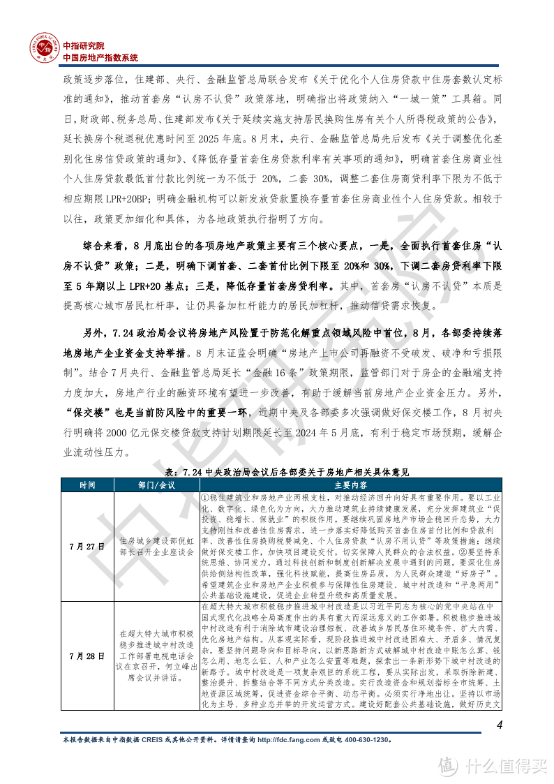 2023房地产行业发展趋势白皮书：房地产市场重回正轨至关重要（附下载）