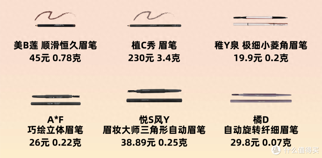 18款眉笔测评：仅0.3个花西子，顺滑、防汗、不结块！