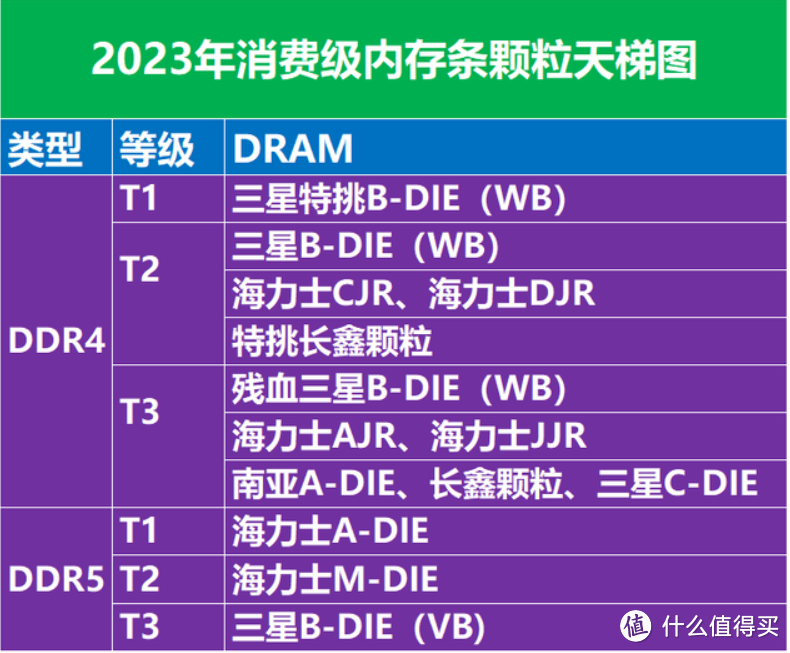 网图，侵删