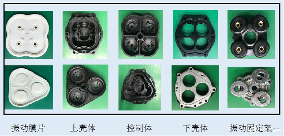 行业内幕买净水器要理智!用着安心的净水器怎么选?实测告诉你!