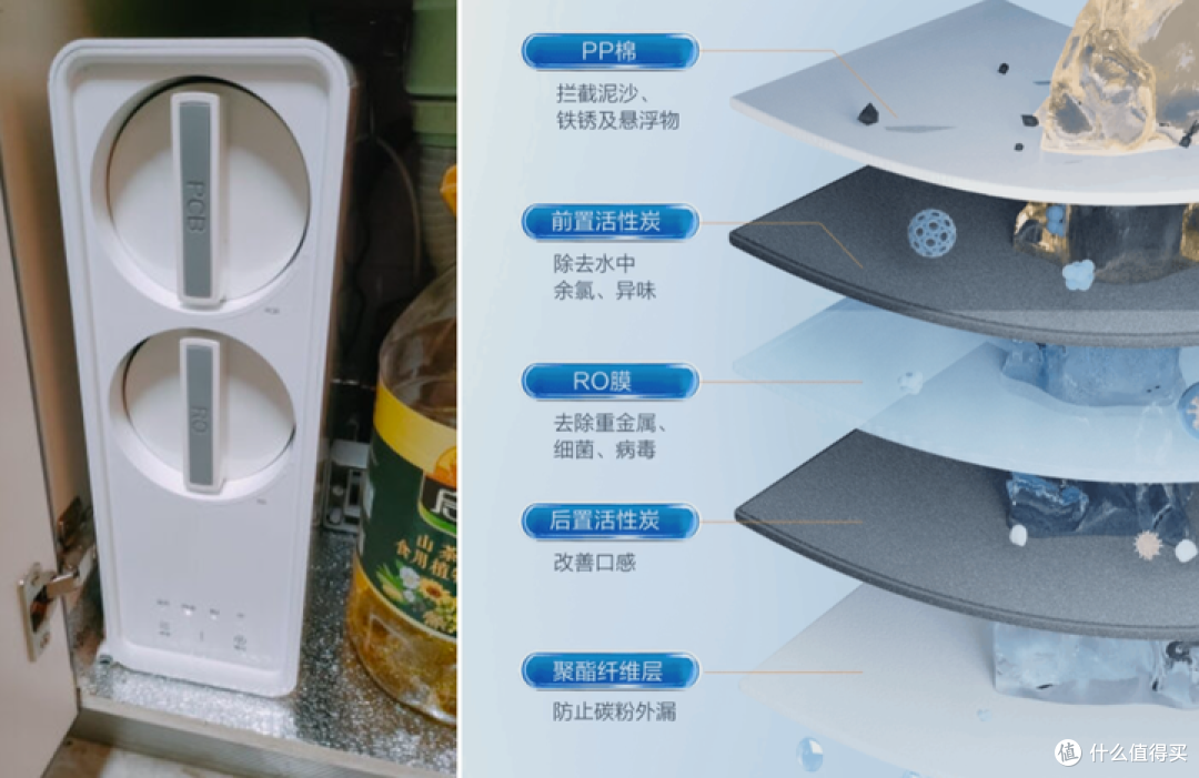 行业内幕买净水器要理智!用着安心的净水器怎么选?实测告诉你!