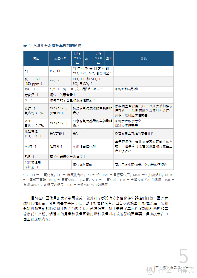 中国车用燃料低硫化手册（附下载）