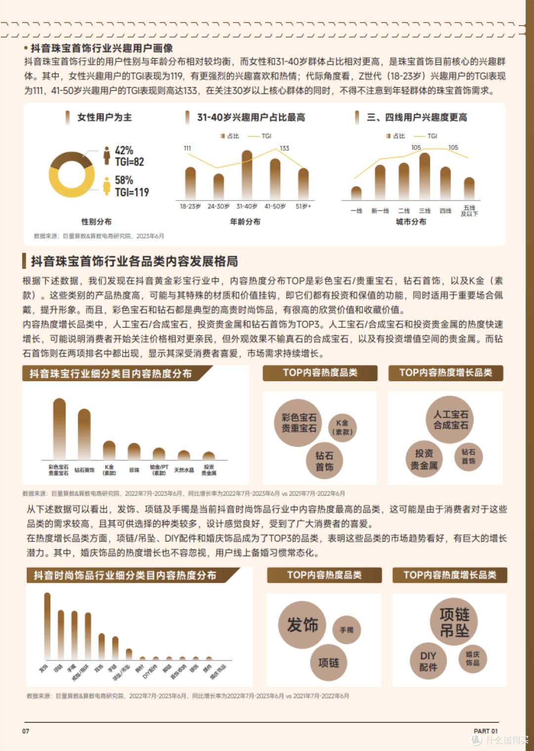 趋势雷-赛道名片—珠宝首饰行业专刊(附下载)