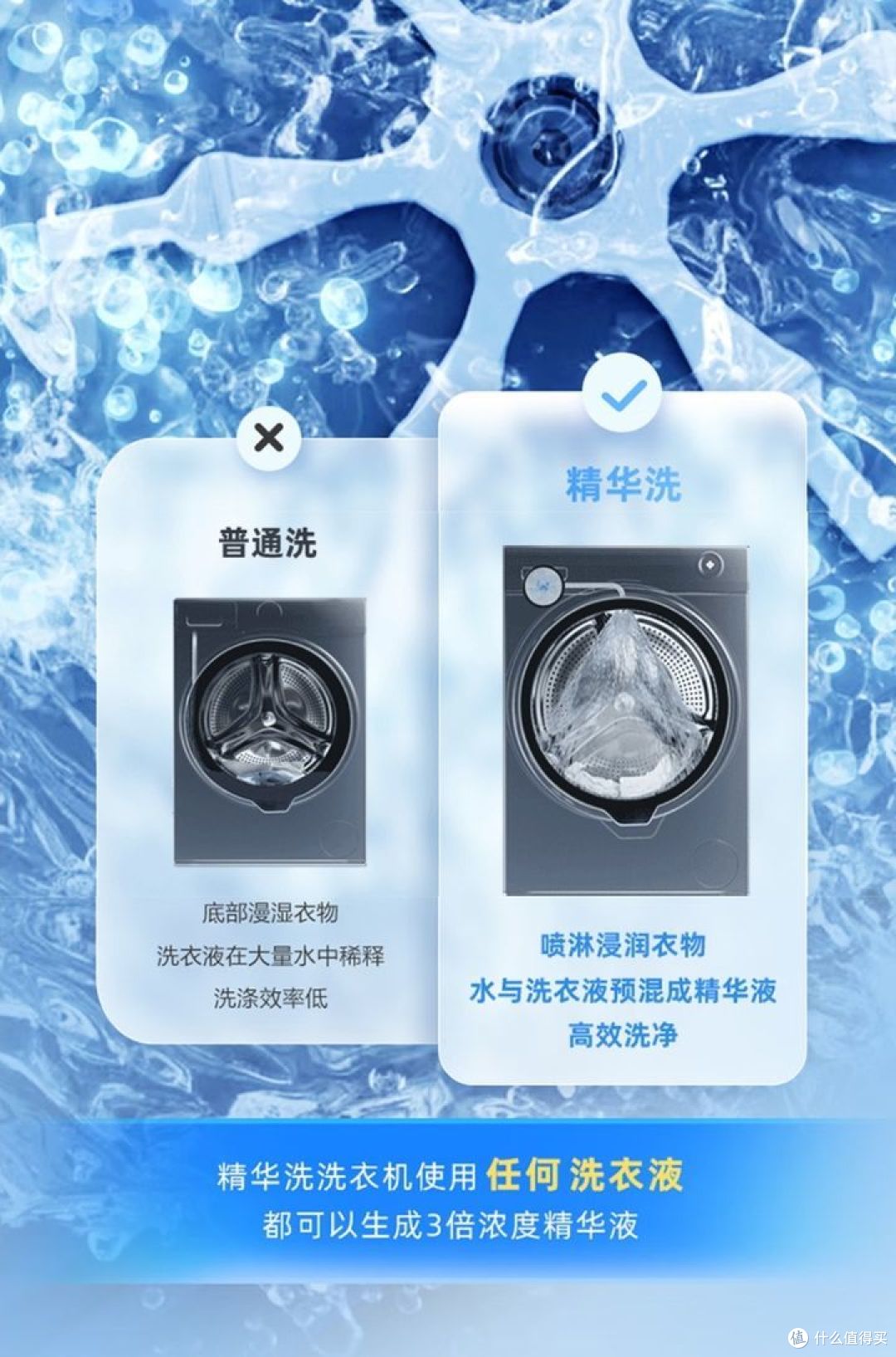 有娃家庭需要单独给孩子备一台洗衣机吗?哪款洗衣机适合有娃家庭
