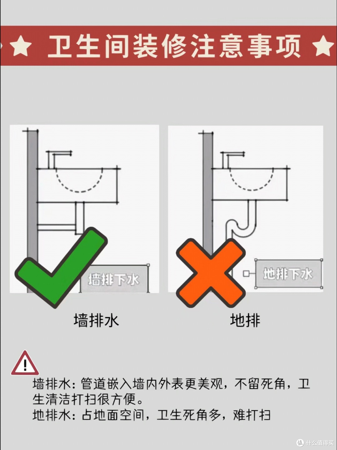 卫生间装修就看这里