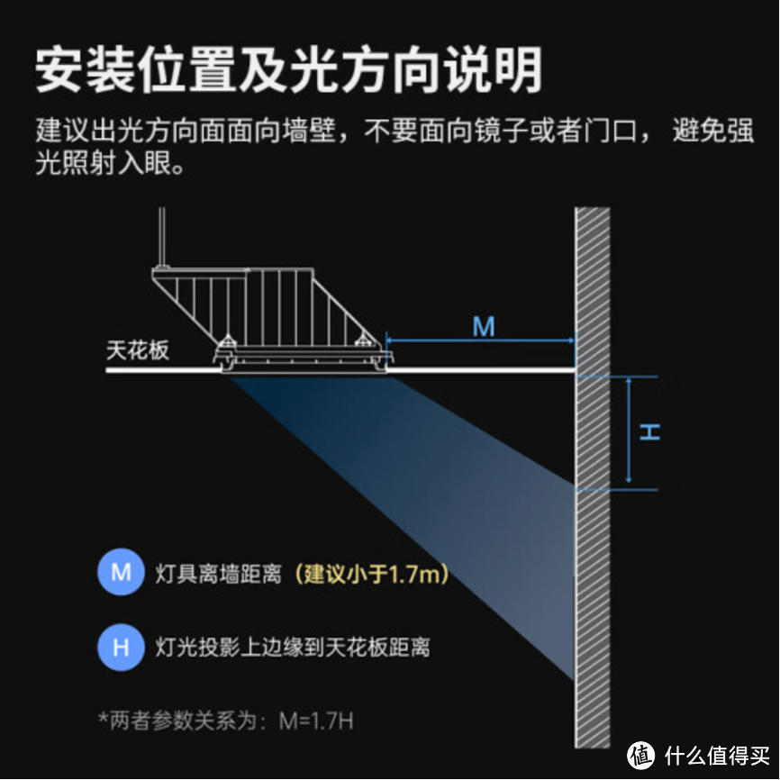 【设备篇】：Yeelight 全屋智能照明，这份百图万字的装修作业方案请收好