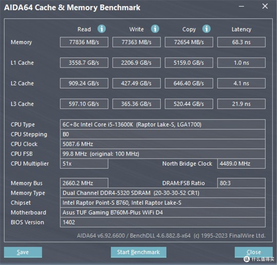DDR4新款高频厂条——Kingston FURY Renegade叛逆者DDR4 5333MTs简单测试