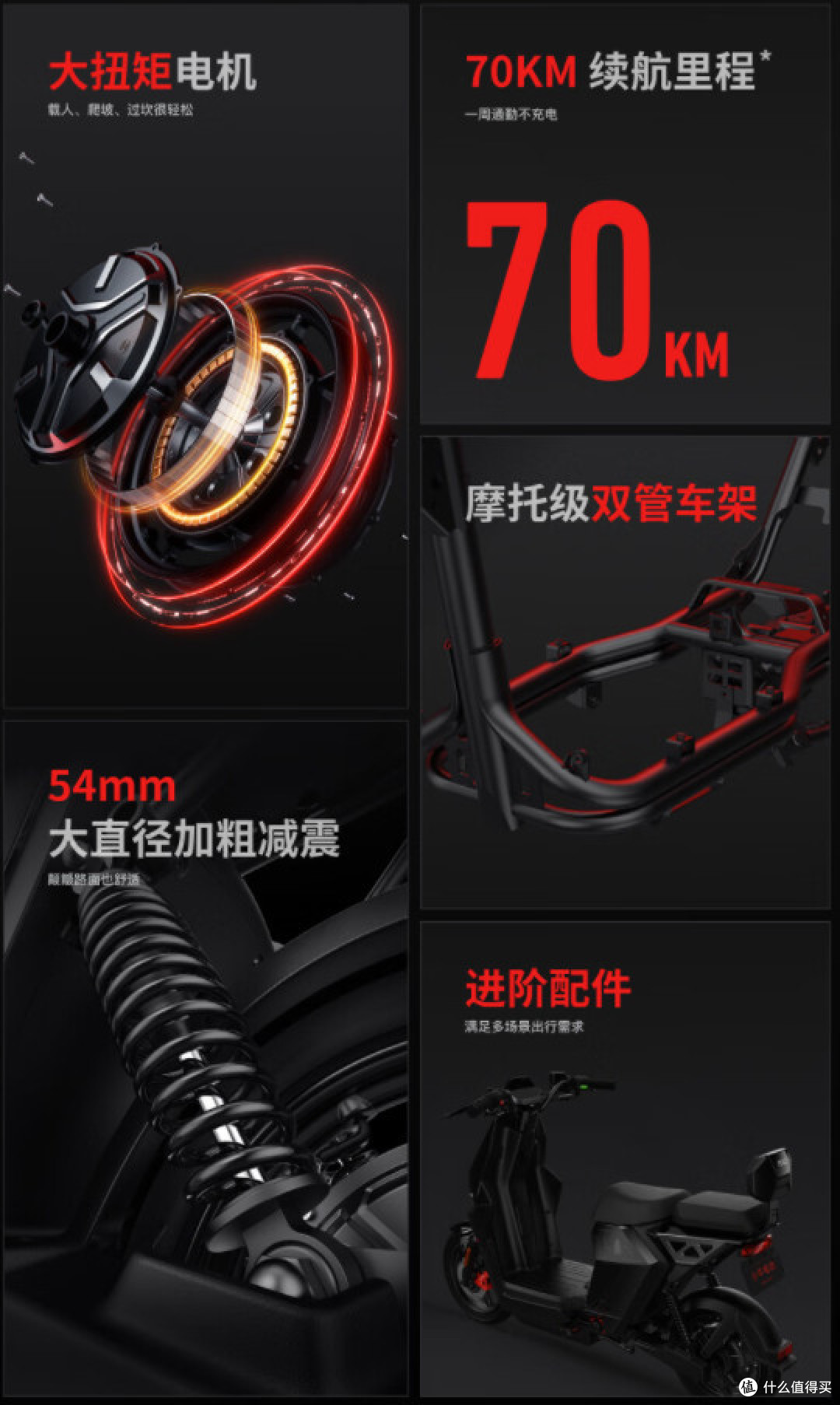 2199神车降价：48V20A+85KM没有对手！10月价格屠夫登场！【好价清单6款】