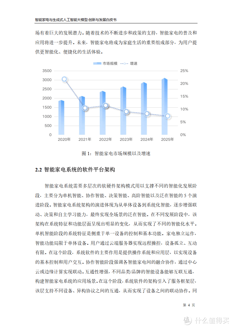 家电行业：智能家电与生成式人工智能大模型创新与发展白皮书（附下载）