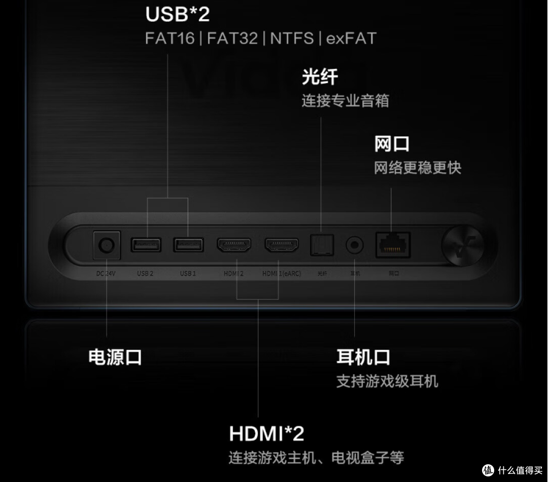 最强投影仪选购攻略：选择最合适自己的投影仪