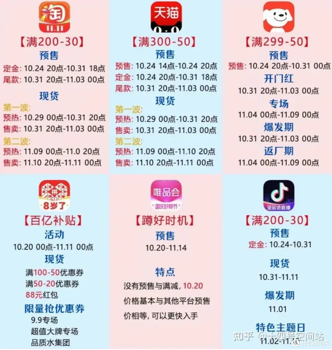 2023年双11省钱攻略,双11什么时候开始?双11玩法攻略?双11有什么好物推荐?双11买什么比较好?