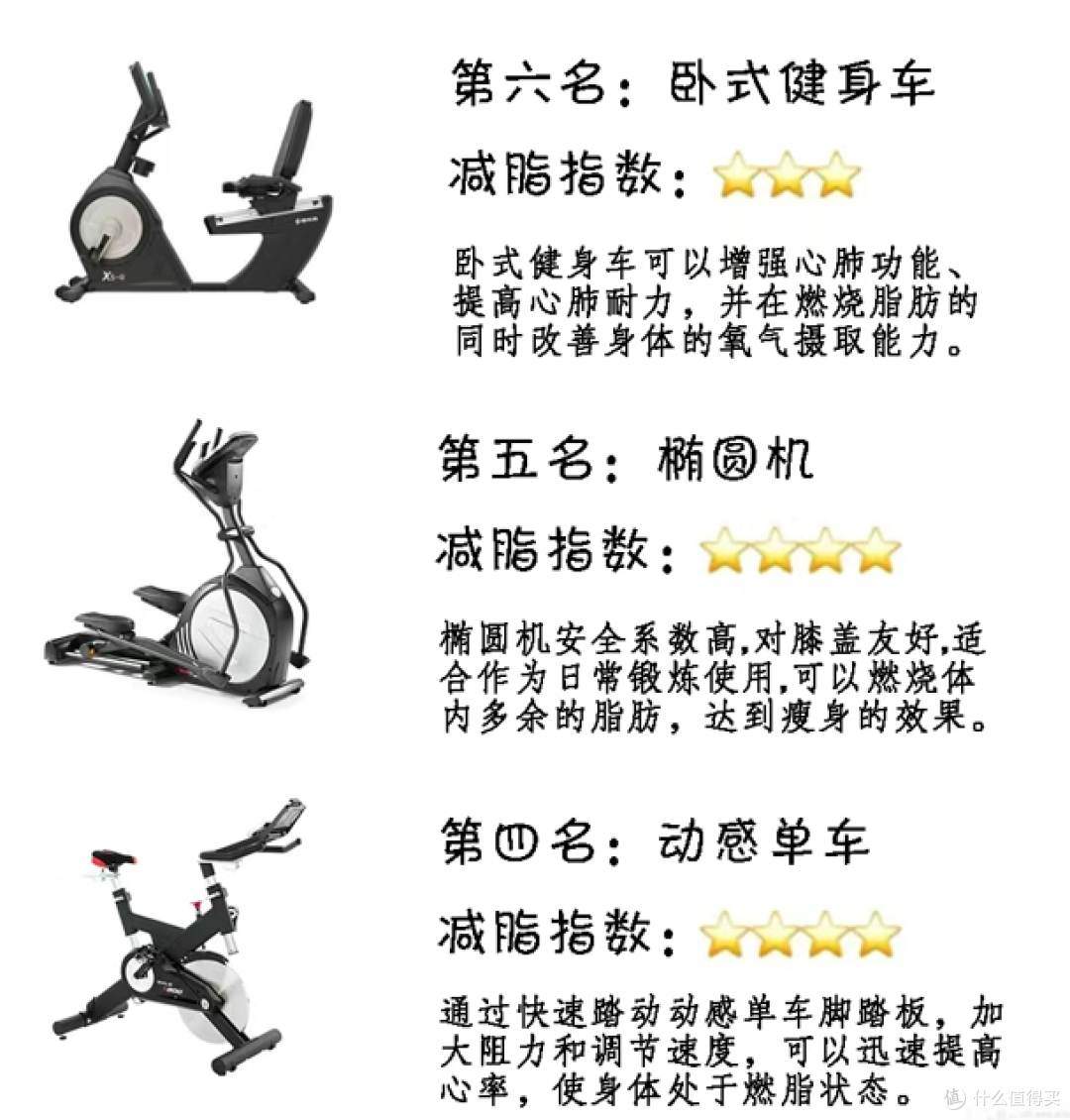家庭健身新宠:动感单车带来无限动力!