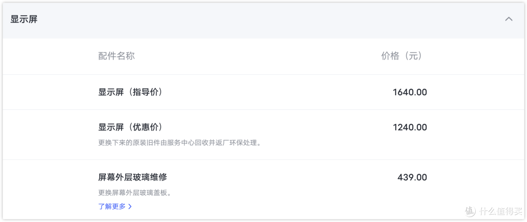 买得起,修不起?各品牌代表机型维修价格对比