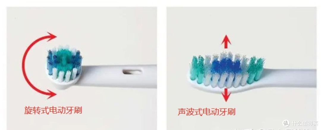 种植牙可以用电动牙刷吗?三大弊端缺点务必警惕!