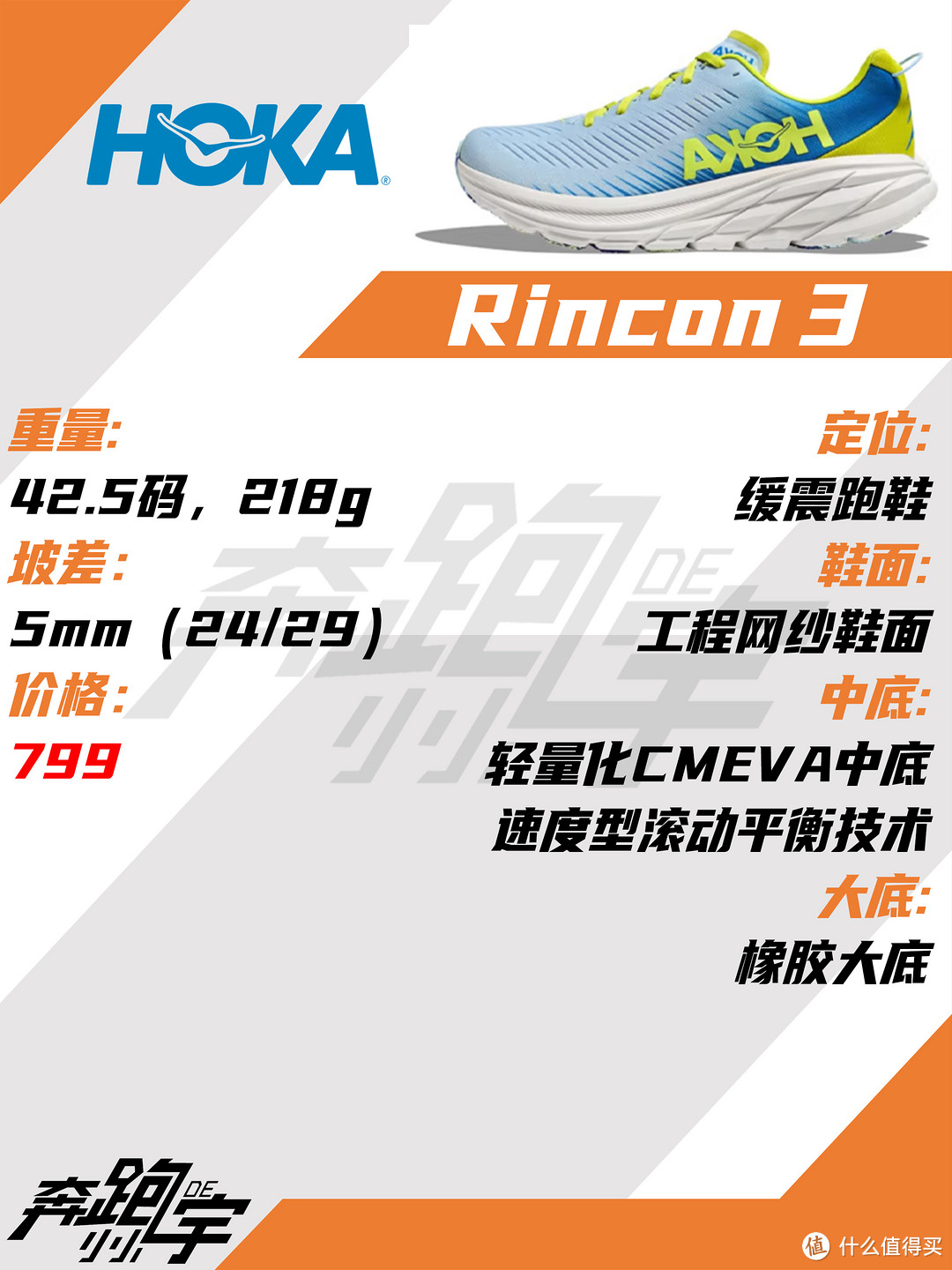 HOKA 跑鞋矩阵——及HOKA跑鞋双十一选购指南