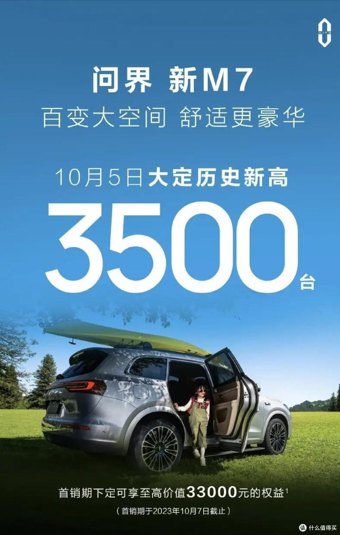 杀疯了!问界M7累计大定已突破四万台,华为造车终于“翻身”!