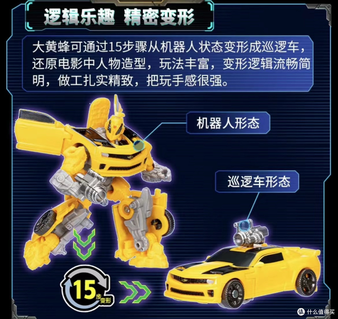 每一个变形金刚爱好者都不容错过的玩具