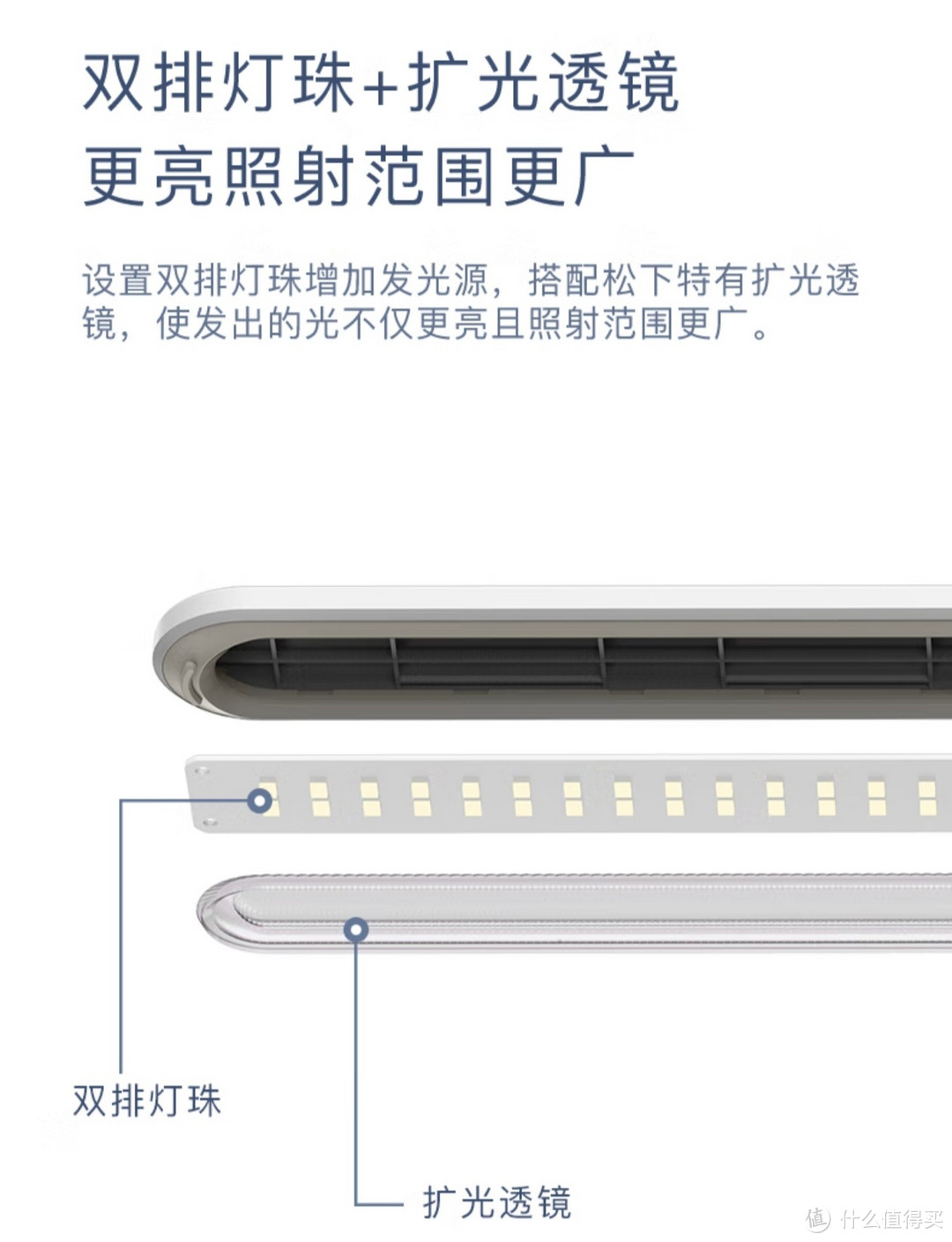 松下（Panasonic）护眼灯 国AA级台灯学生学习阅读全光谱护眼台灯智能感应灯致焰