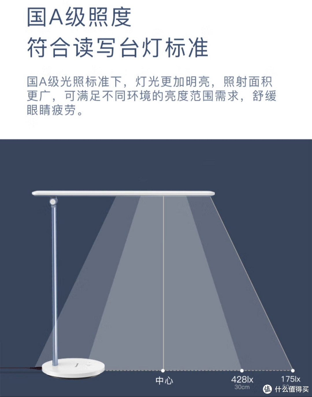 松下（Panasonic）护眼灯 国AA级台灯学生学习阅读全光谱护眼台灯智能感应灯致焰