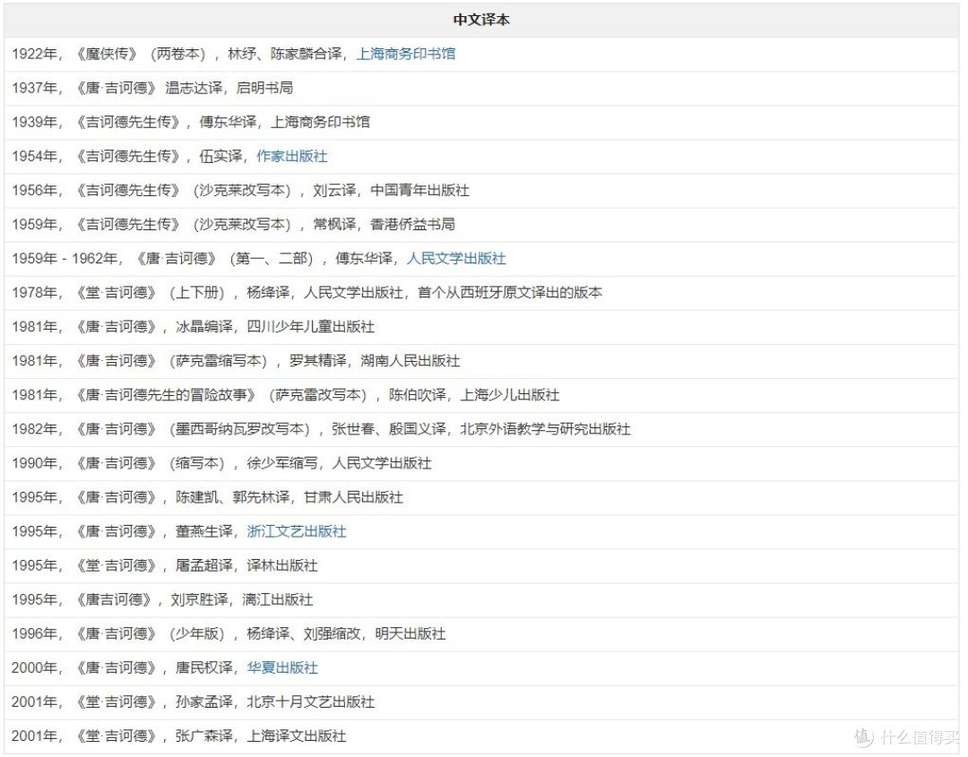 理想与现实的巨大落差,导致的疯狂故事