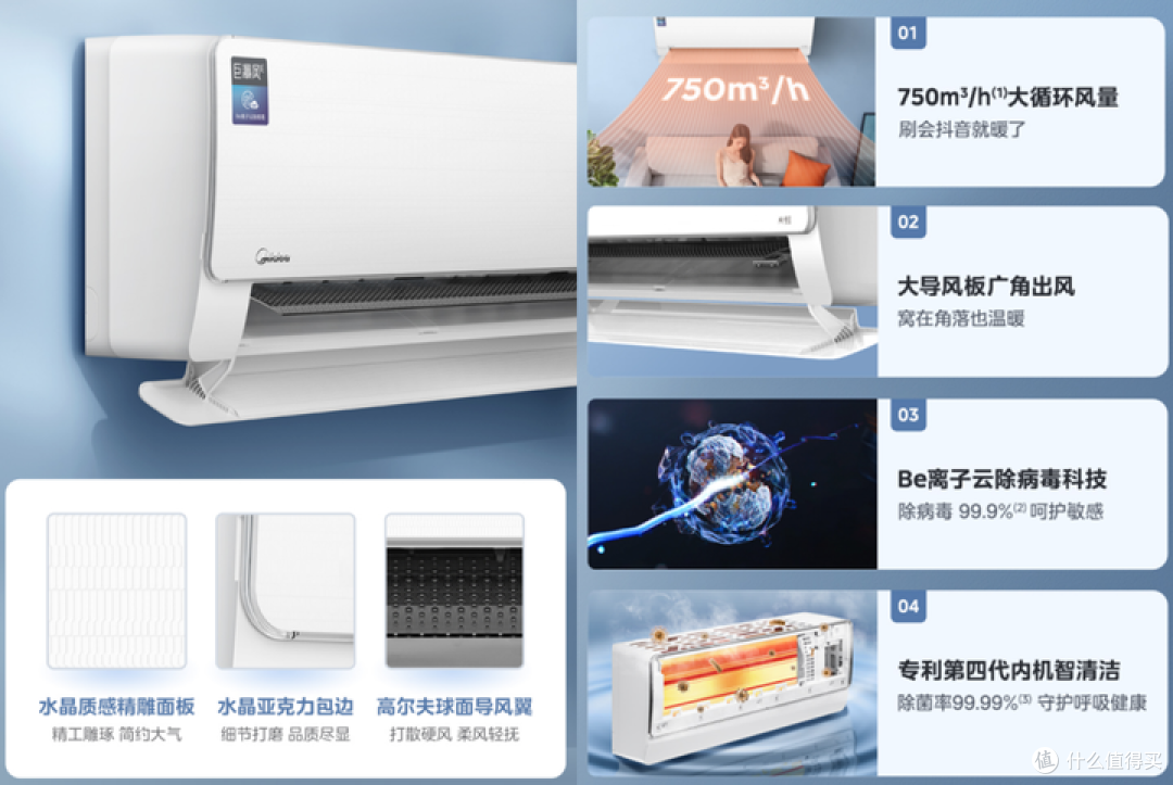 盘点市面上美的 、格力 、海尔主流新风空调,究竟哪款健康空调更靠谱?