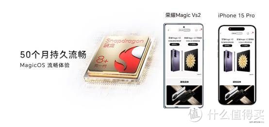 6999元起!轻薄护眼大折叠正式发布,荣耀Magic Vs2系列