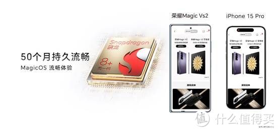 6999元起！轻薄护眼大折叠正式发布，荣耀Magic Vs2系列