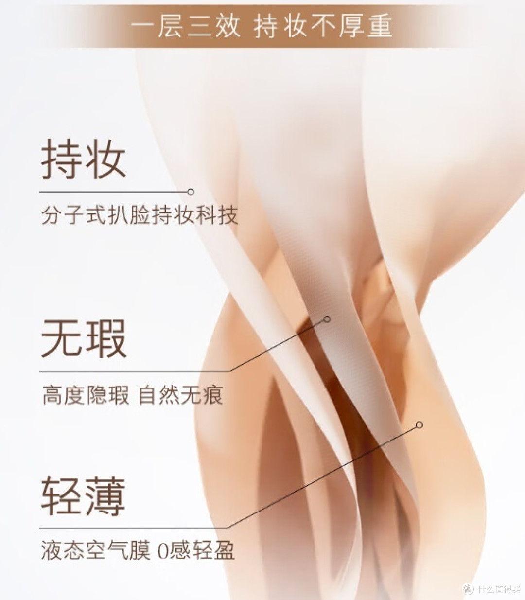雅诗兰黛DW持妆粉底液36#自然色(1W2)30ml遮瑕持久