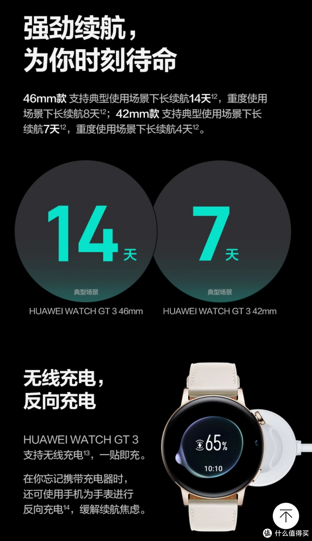 华为Watch GT3：时尚与实用的完美结合