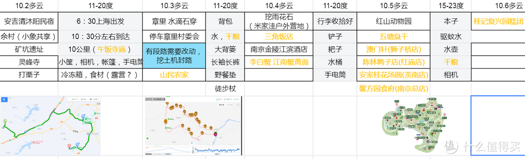 国庆带娃避人流~上海周边深山徒步，打栗子，挖石头，打卡红山动物园好不快乐~