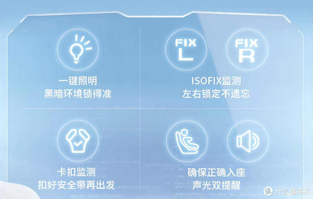 看了50篇+文章整理出来的安全座椅选购要素+实操攻略|附实测欧颂星际号智能2代安全座椅使用体验!