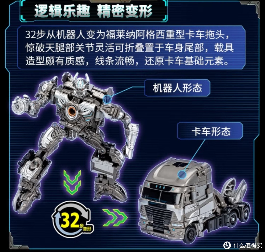 变形金刚（TRANSFORMERS）儿童玩具车模型机器人手办电影同款SS90航行家级惊破天F3176