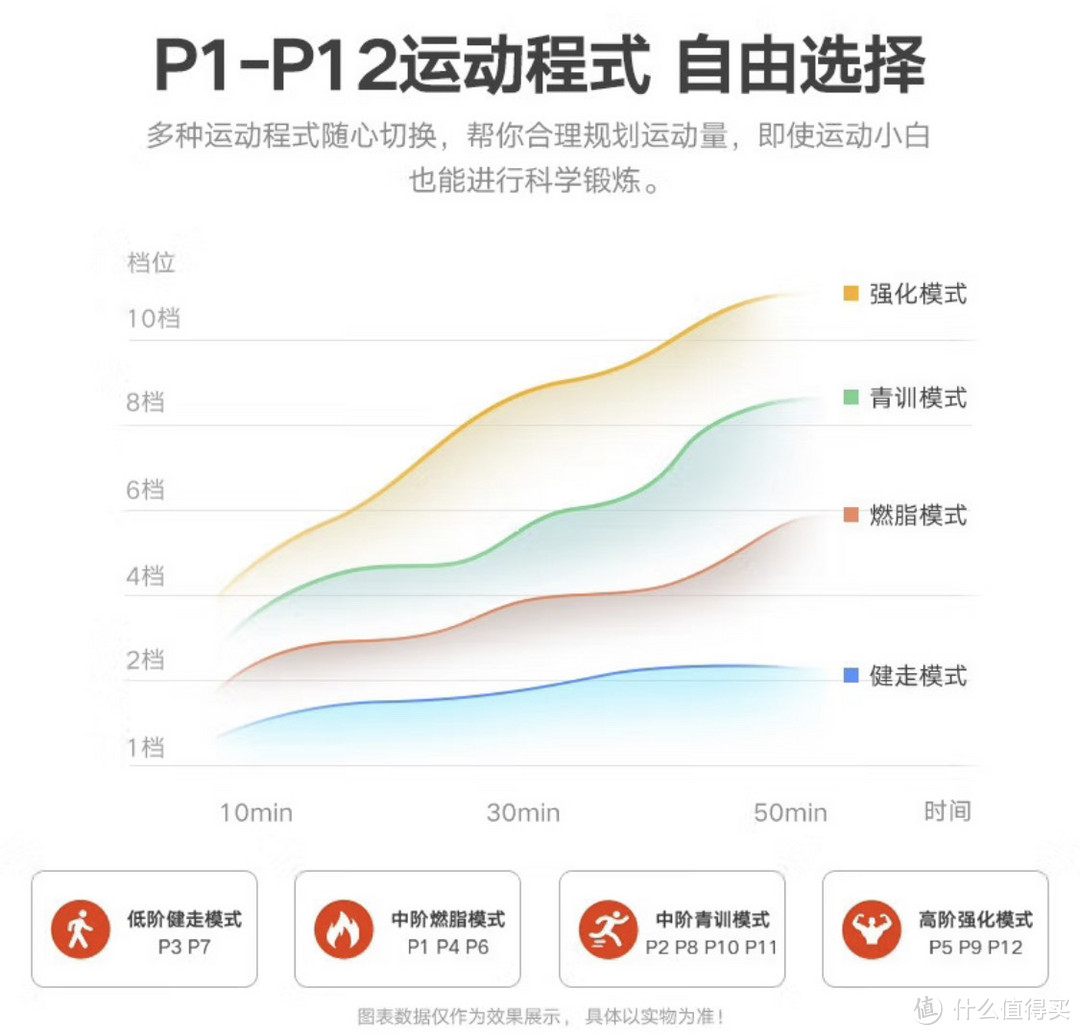 ISPO家庭用智能折叠跑步机 S1：打造完美身材的健身利器