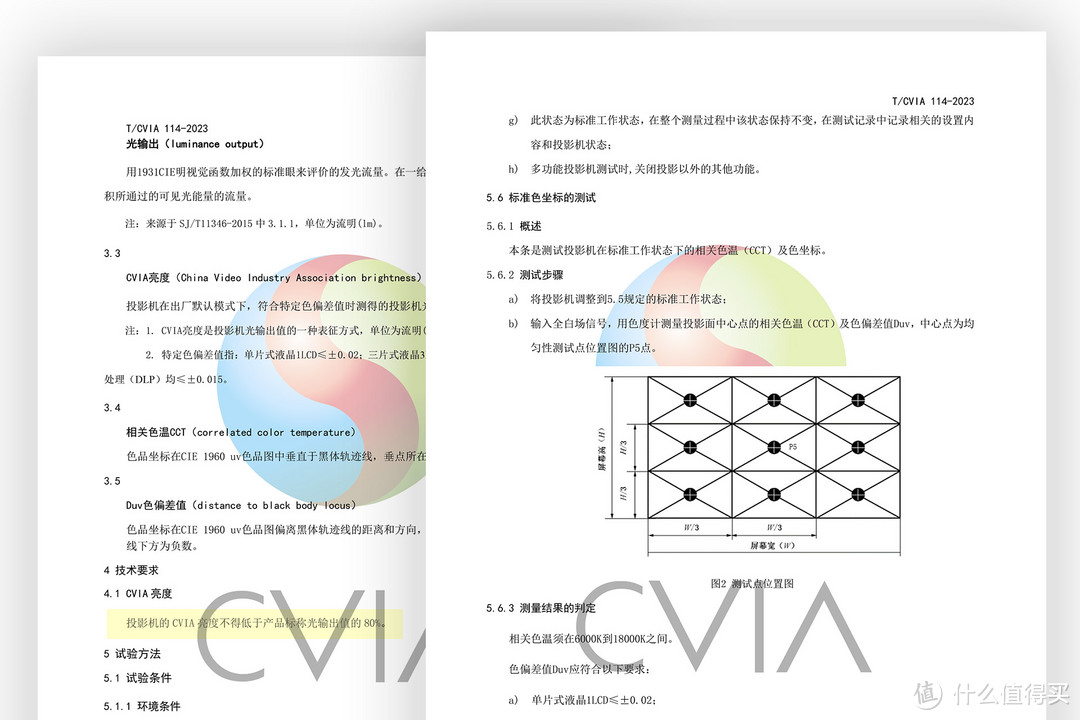 贵就真的好?Vidda C1 Pro 4K激光投影能否成为万元内的天花板?