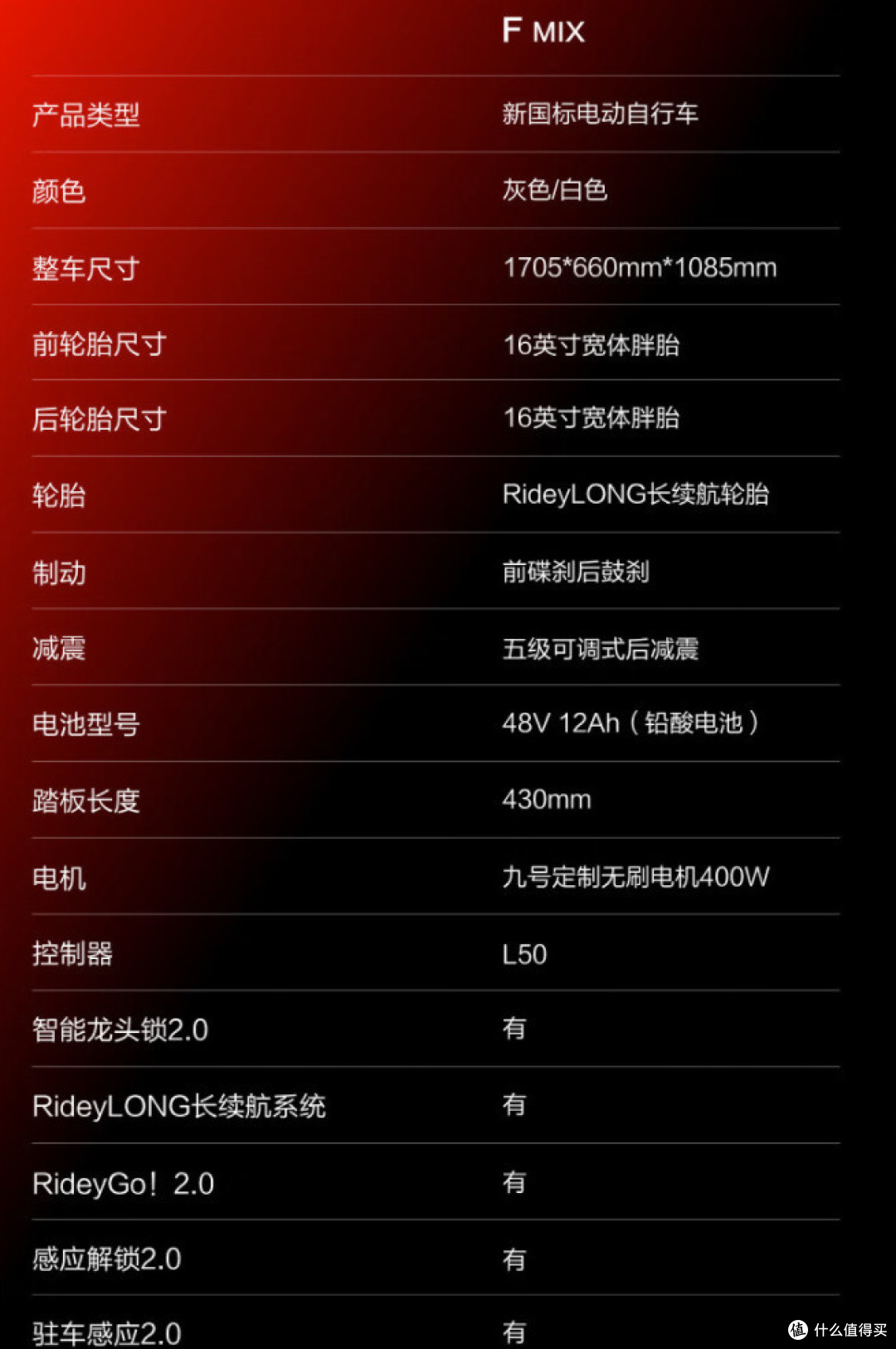 电动车集体狂欢!?深远碟刹神车1766元!72V20Ah只要2599元!
