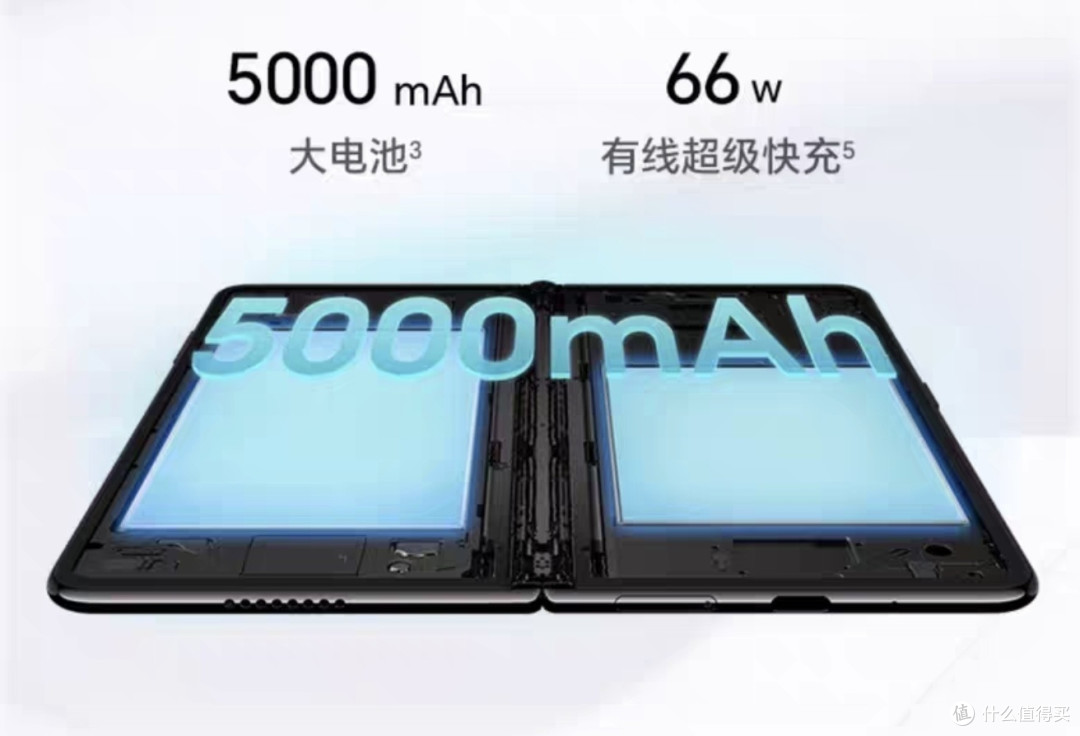 情理之中,意料之外,荣耀发布了新手机magic vs 2
