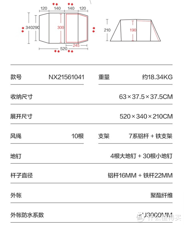 聊聊我用过的四款帐篷-牧高笛纪元150，山之客黑塔，牧高笛揽盛3杆，春山昆仑