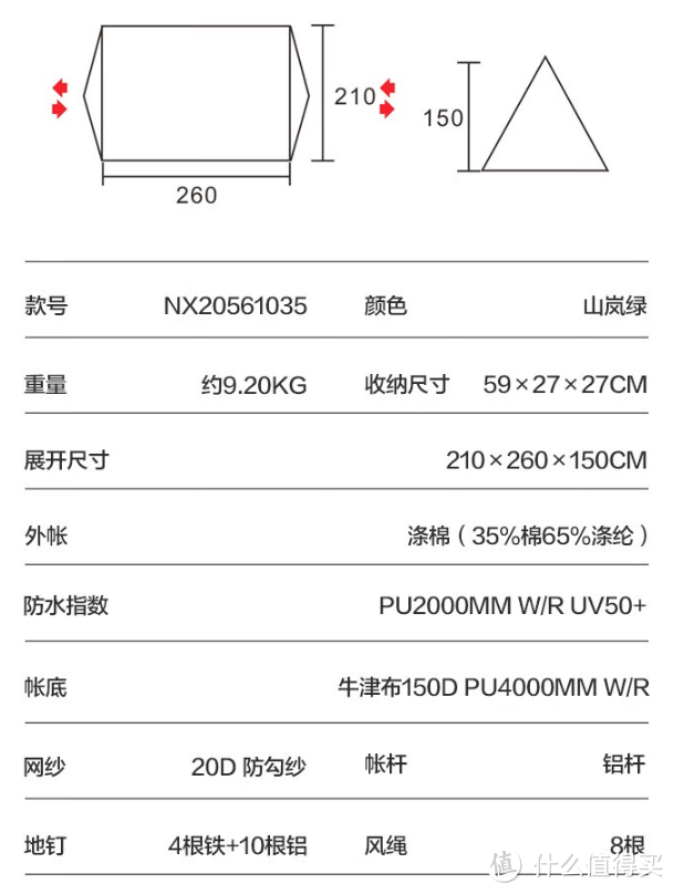 聊聊我用过的四款帐篷-牧高笛纪元150，山之客黑塔，牧高笛揽盛3杆，春山昆仑